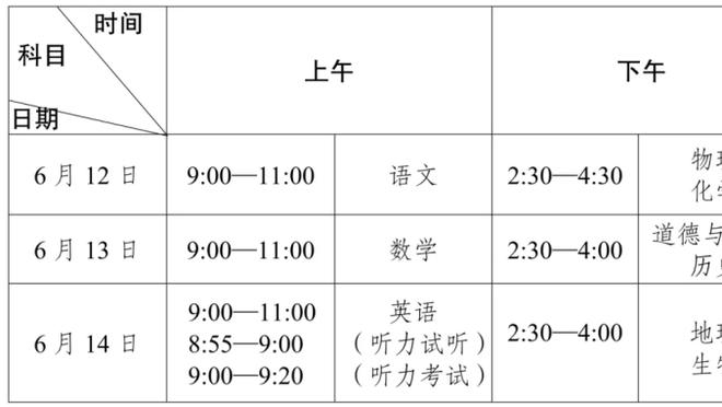 不待见猛龙？今天猛龙比赛主裁是本-泰勒 曾被范弗里特指名道姓骂